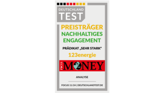 123energie gewinnt den Award Nachhaltiges Engagement von Focus Money